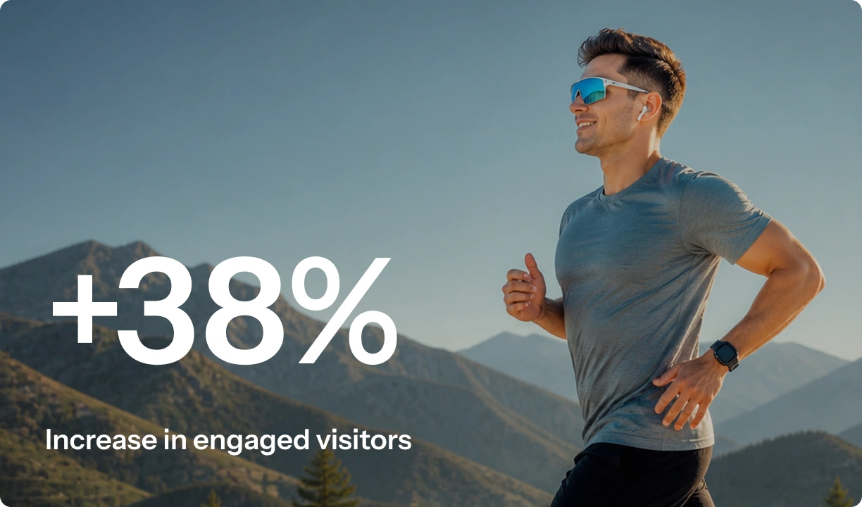 increase in engaged visitors